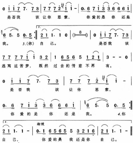 你爱的是我还是你自己--黄舒骏简谱