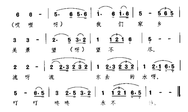 诺得尔江边朝鲜族民歌简谱