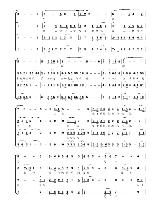 从昨天出发大型音乐史诗《祖国万岁》选曲简谱