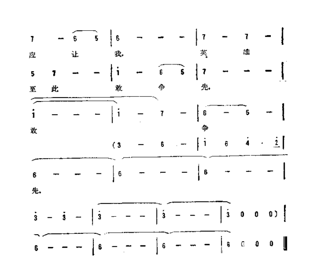 孙悟空之歌《西游记》剧组文艺晚会选曲简谱