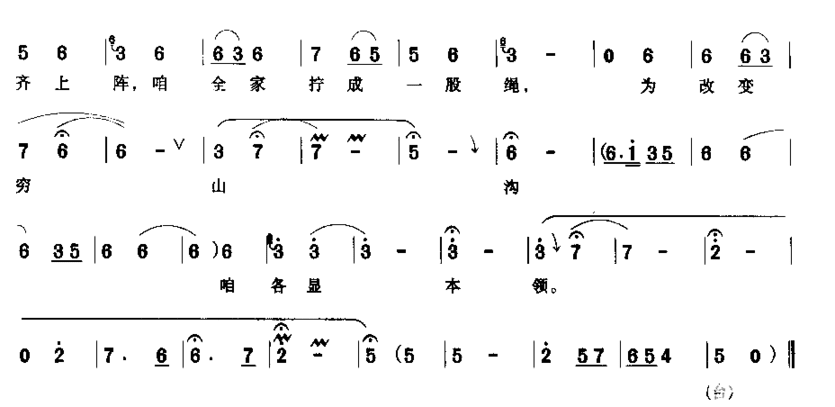 为改变穷山沟咱各显本领简谱