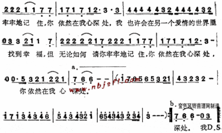 你依然在我心深处----可听简谱