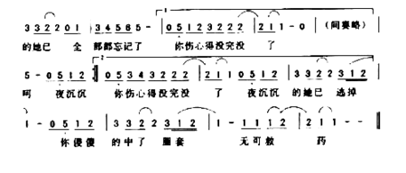 圈套简谱