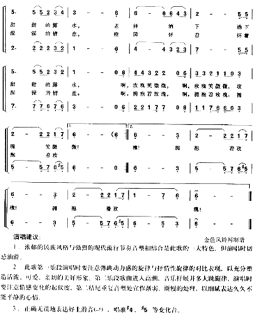 玫瑰红红的玫瑰简谱