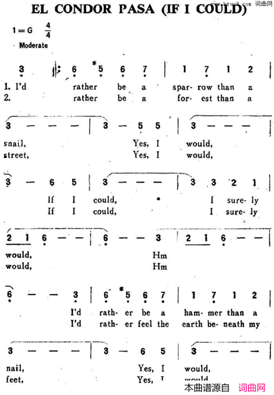 ELCONDORPASAIFICOULD如果我能够EL CONDOR PASAIF I COULD如果我能够简谱