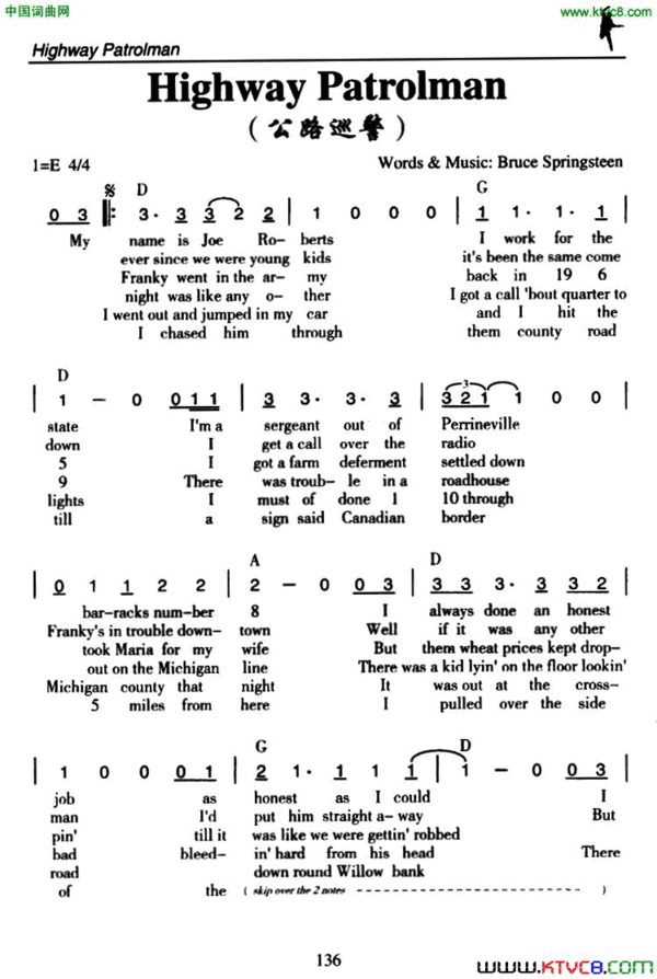 HighwayPatrolman公路巡警Highway Patrolman公路巡警简谱