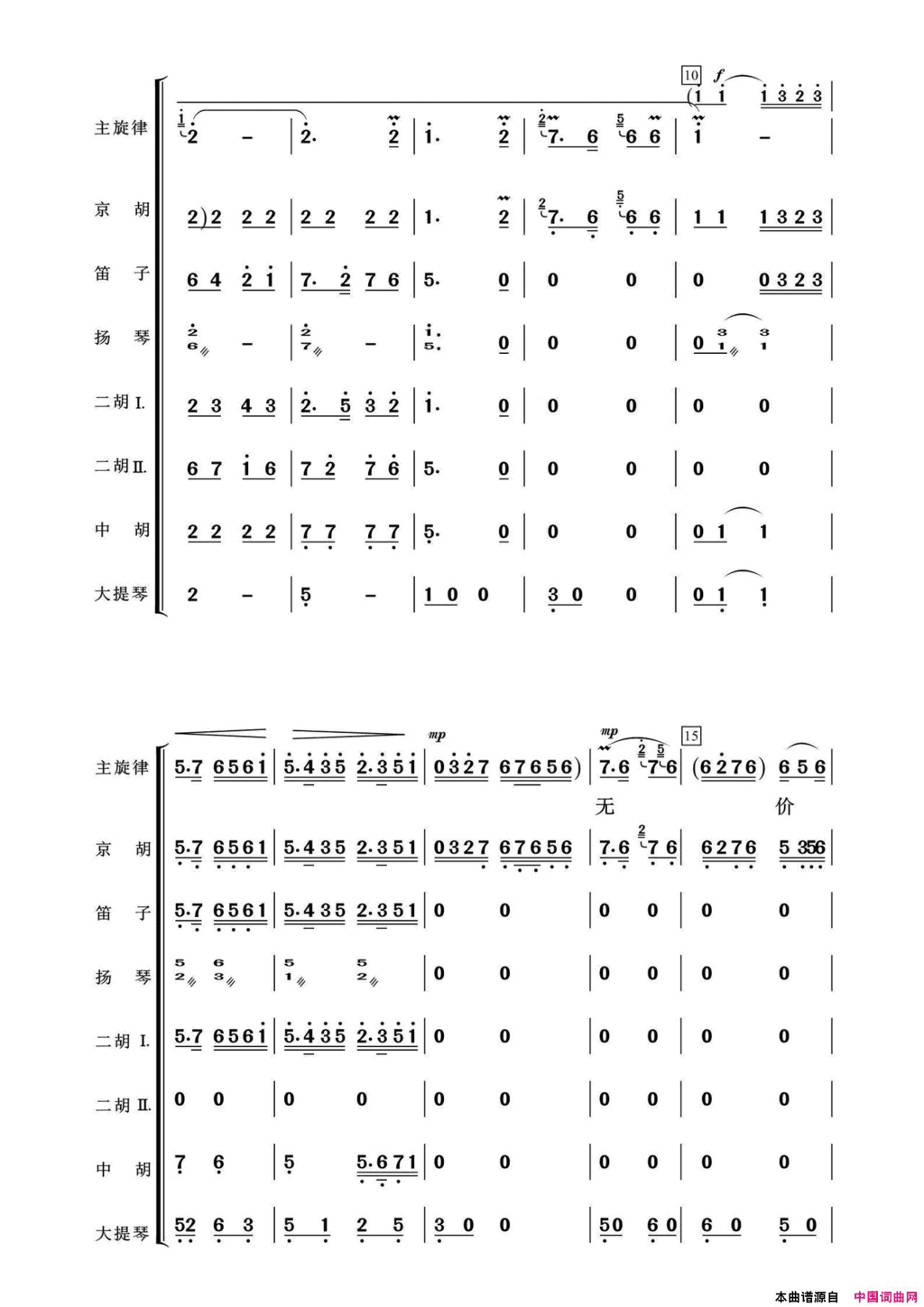 光辉照儿永向前京剧《红灯记》选段、唱腔+伴奏总谱简谱