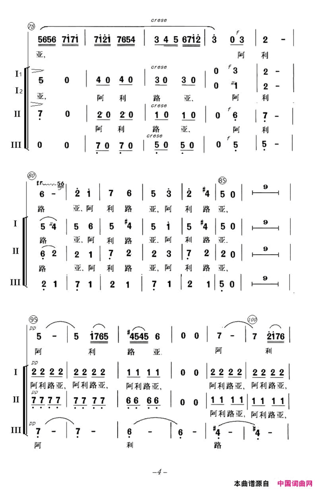 阿里路亚女声合唱、简谱版简谱