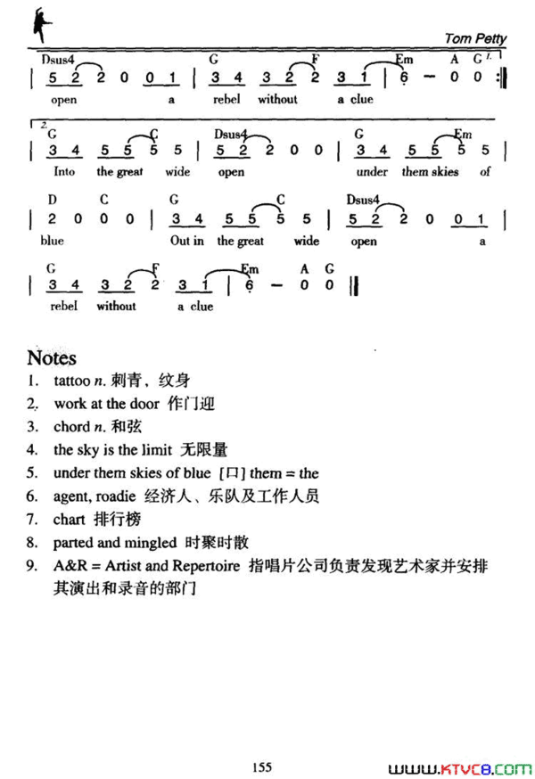 IntotheGreatWideOpen海阔天空Into the Great Wide Open海阔天空简谱