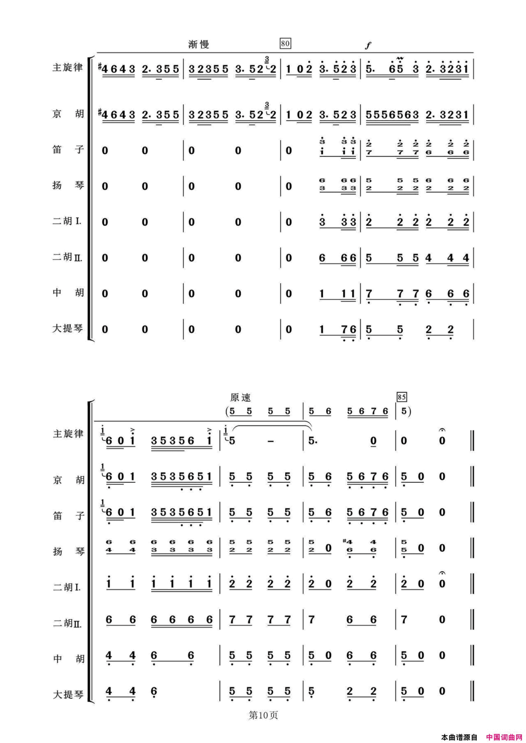 光辉照儿永向前京剧《红灯记》选段、唱腔+伴奏总谱简谱