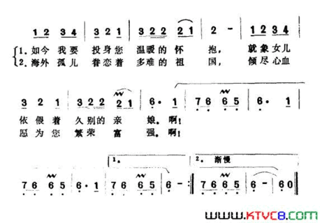 祖国啊，我父母之邦电影《第二次握手》插曲简谱