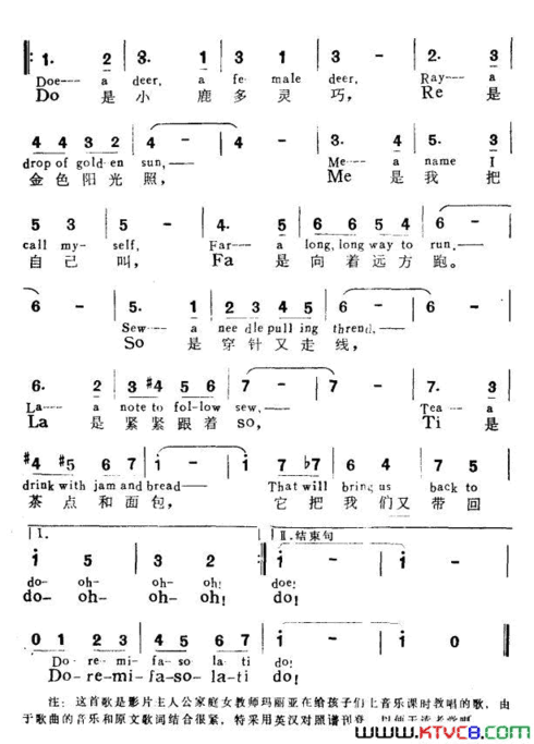 Do—Re—Mi中英文对照Do  —  Re  —   Mi中英文对照简谱