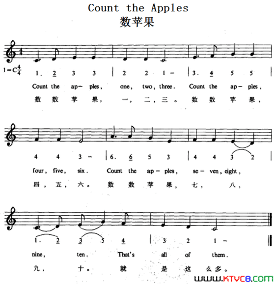 CounttheApples数苹果Count the Apples数苹果简谱