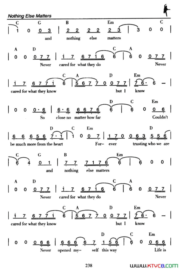 NothingElseMatters其余全无所谓Nothing Else Matters其余全无所谓简谱