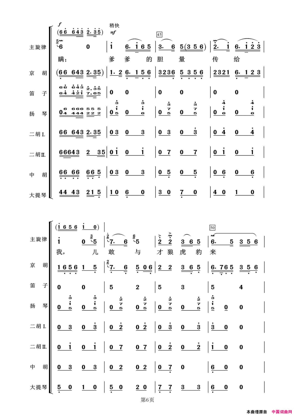 光辉照儿永向前京剧《红灯记》选段、唱腔+伴奏总谱简谱