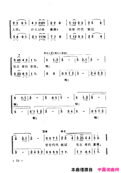 毛泽东赞歌：百首赞歌献给毛主席百年诞辰061-120简谱