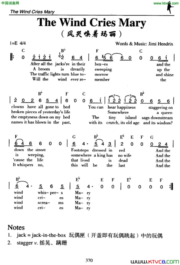 TheWindCriesMary风哭唤着玛丽The Wind Cries Mary风哭唤着玛丽简谱