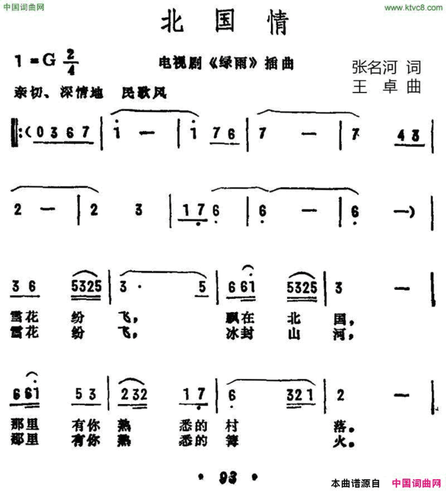 北国情电视剧《绿雨》插曲简谱