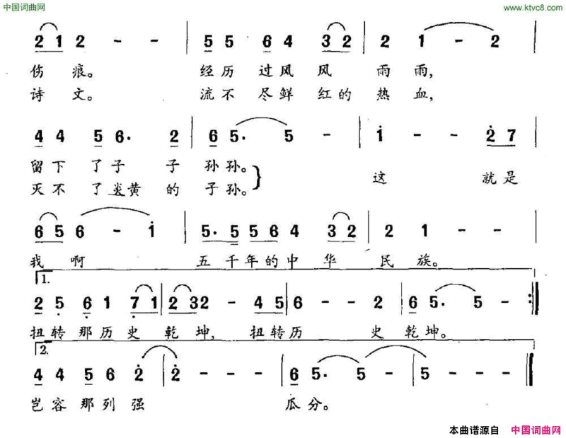 我是中国人电视剧《远东阴谋》主题曲简谱