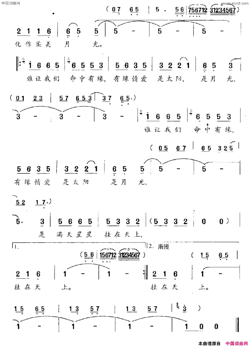 有情人连续剧《玻璃屋里的人》主题曲简谱