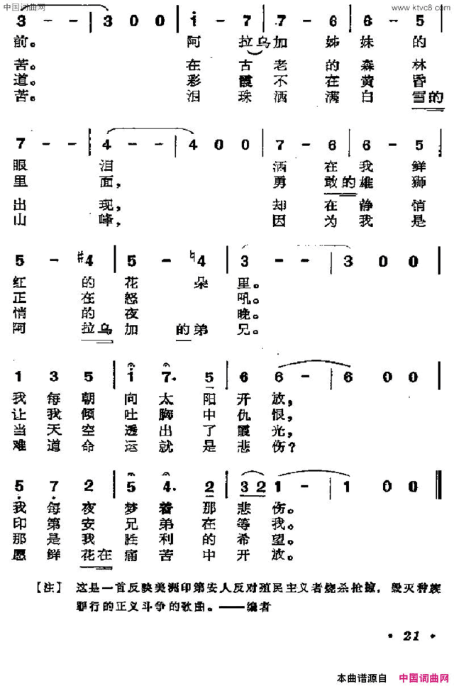 [智利]红色的戈比叶简谱