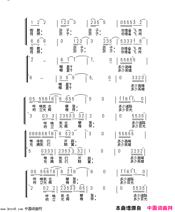 童声合唱《飞向哪里》简谱