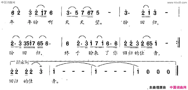 盼回归简谱