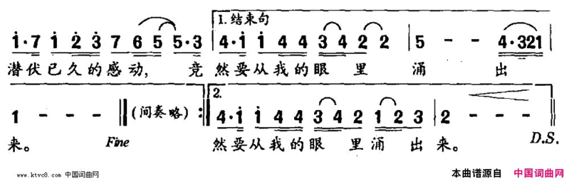 重逢电视剧《走进欧洲》片头曲简谱