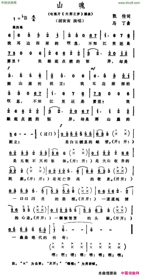 山魂电视文艺专题片《天府之梦》选曲简谱