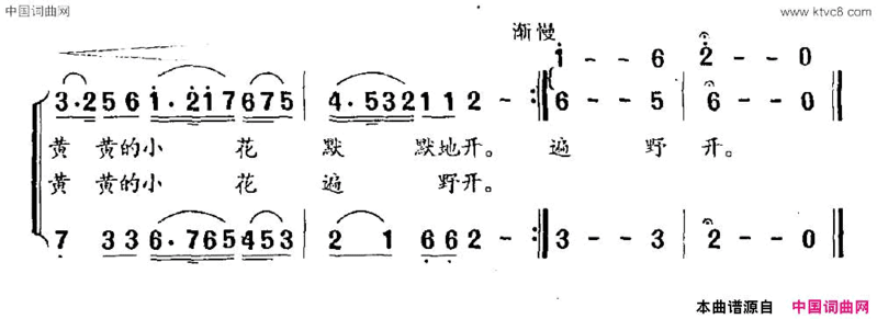 苦苦菜歌舞诗剧《黄河水长流》选曲简谱